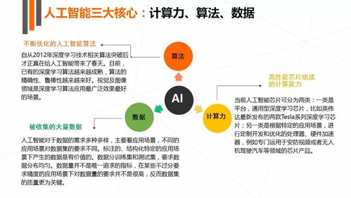 2017年人工智能行业发展研究报告白皮书 人工智能基础软件开发篇